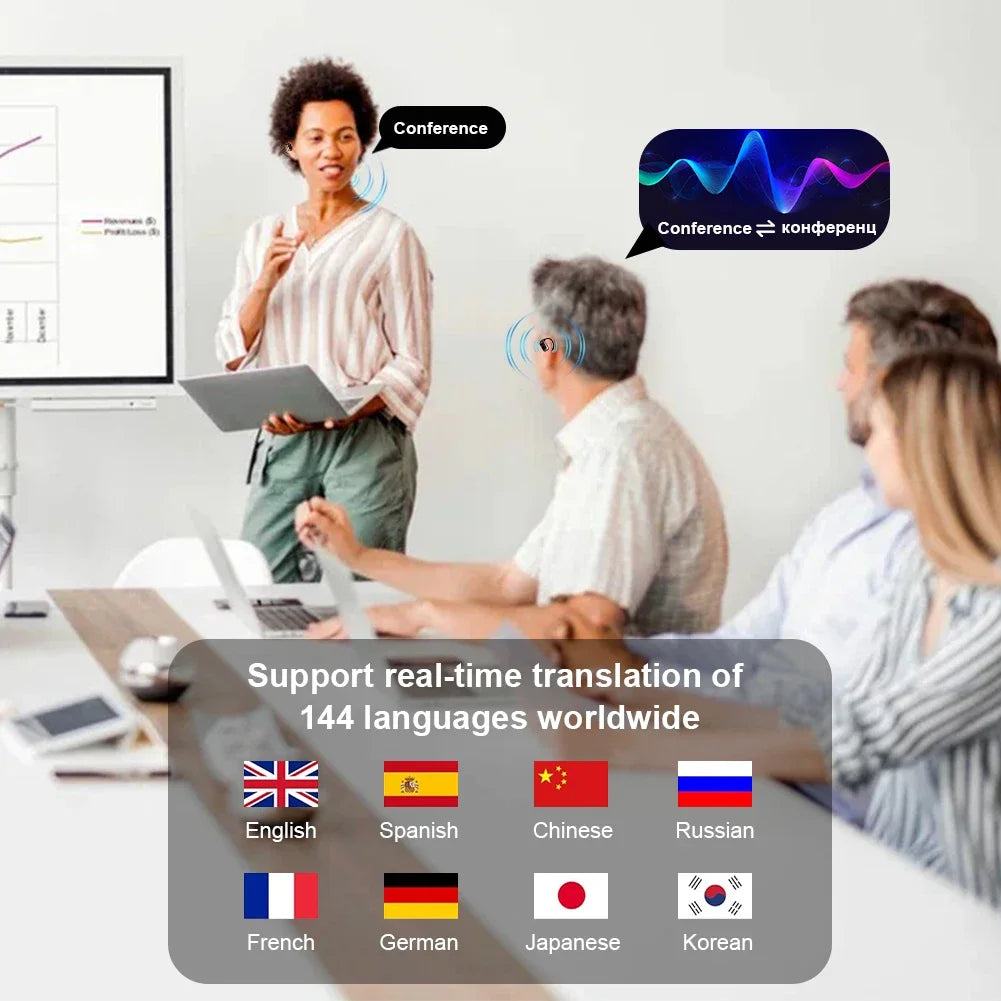 Wireless AI Translation Earbuds | Real-Time Voice Translator | 140 Languages | Bluetooth Headphones for Travel