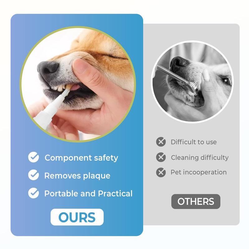 2 PCS 2025 New Pet Toothbrush Pen Pet Tooth Whitening, Dental Care Gel, Ergonomic Brightening Pens for Dog Cats Dental Care Fresh Breath