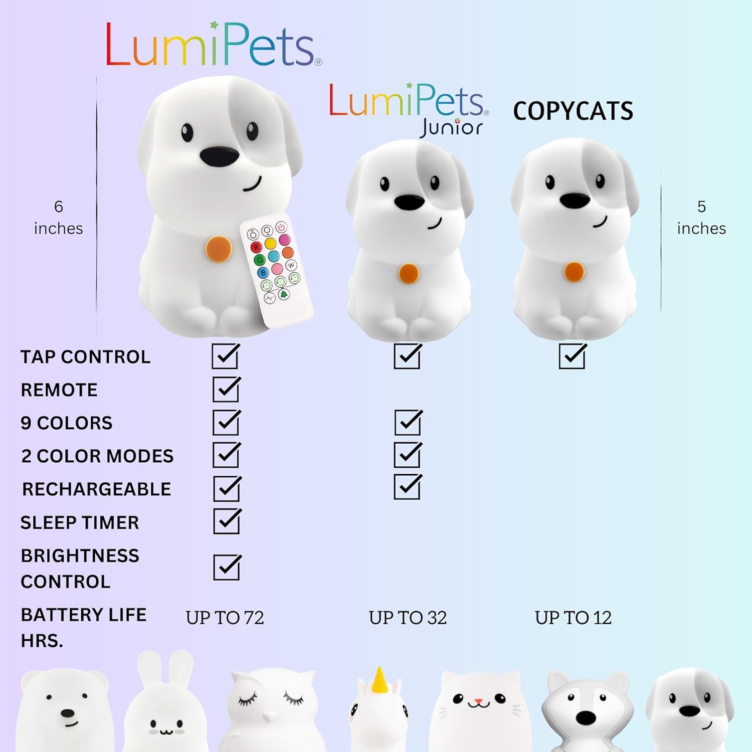 Pepper the Puppy Dog Squishy Silicone Night Light for Kids | Cute Night Light with Remote & Touch Control for Baby & Toddler Bedrooms | Color Changing Animal Lamp | Soft Portable Nightlight